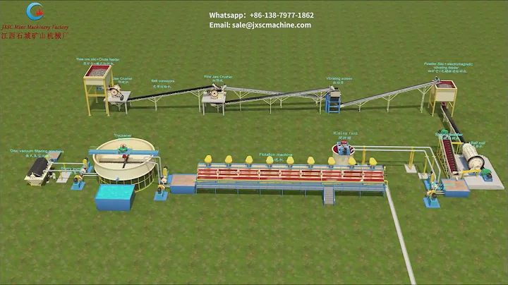 Sulfide Rock Gold, Copper Flotation Minerals Processing Plant