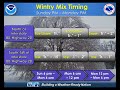 Winter Weather Storm to Impact Iowa This Evening into Tuesday