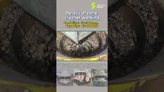 Cone Crusher in Action | Get Quote Now