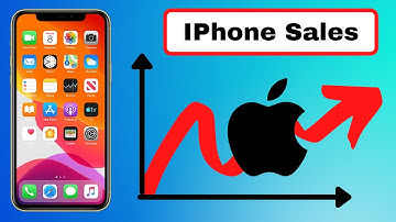 Using The KNN Algorithm To Predict IPhone Sales | Scikit Learn in Python