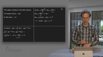 The Laplace transform of a delta function
