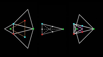 Symmetrical Components From a New Angle #SoME2