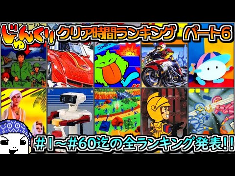 Famicom] Ranking of the time it took to complete [#51-#60