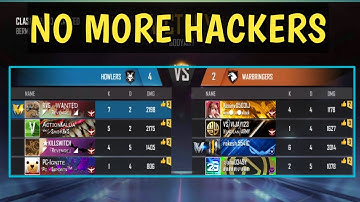 CS Rank Hacker Problem Solution Free Fire / CS Rank Me Hacker Kaise Roke ?