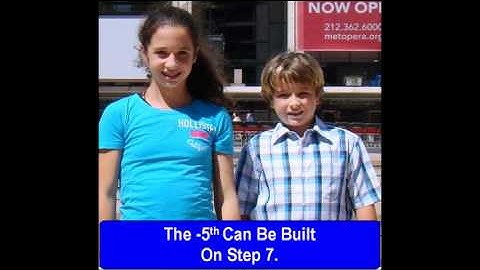 Part 4b. LESSON 27 of 32, The Reb_Db Major Scale. EAR TRAINING EXERCISES