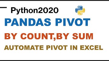 How to Pivot Pandas Dataframe | Apply Pivot Table to Pandas Dataframe | Python Pivot Table