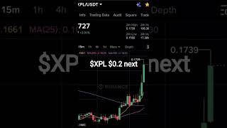 $XPL $0.2 next
