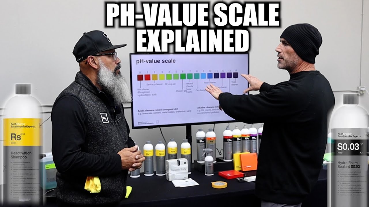 Koch Chemie объясняет свою шкалу pH — Top Star Auto Detailing