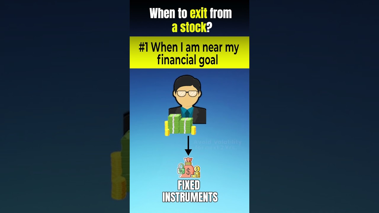when-to-exit-from-a-stock-youtube