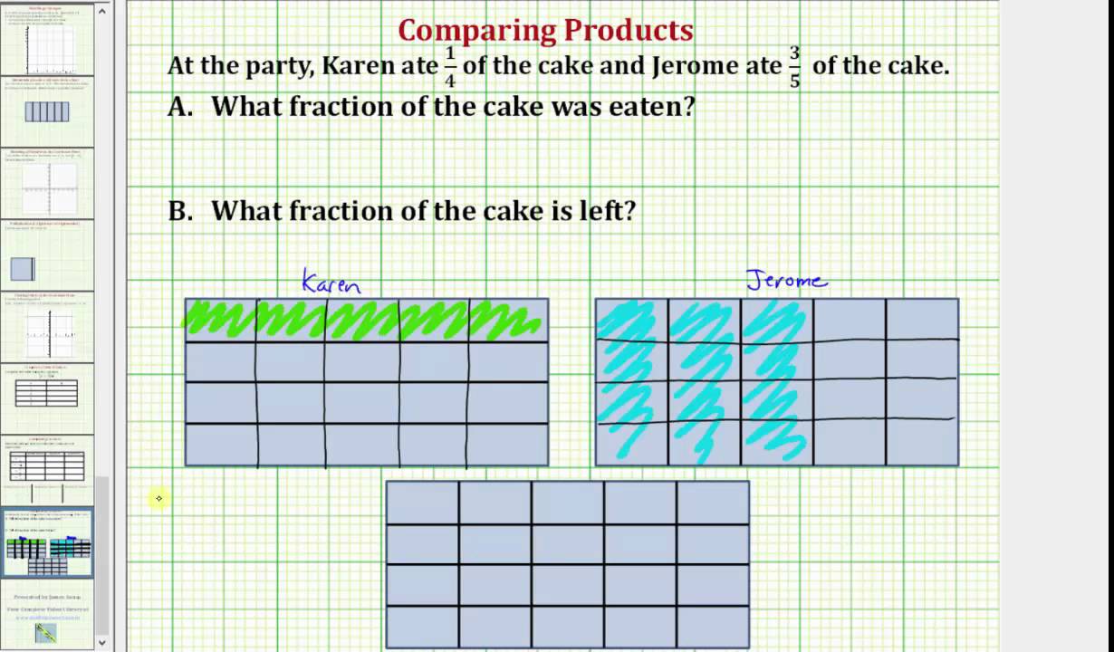 Determine What Fraction of an Amount Remains (Common Core Math 5/6 Ex ...