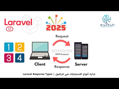 102 إدارة أنواع الاستجابات في لارافيل   