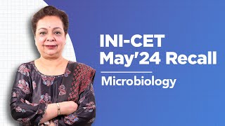 Exam Recall Series (INI-CET May '24) - Microbiology