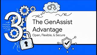 The Missing Piece in AI Agents.