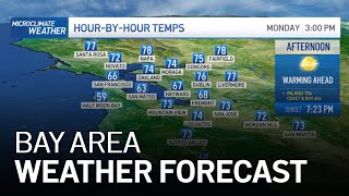 Bay Area Forecast: Warming Ahead