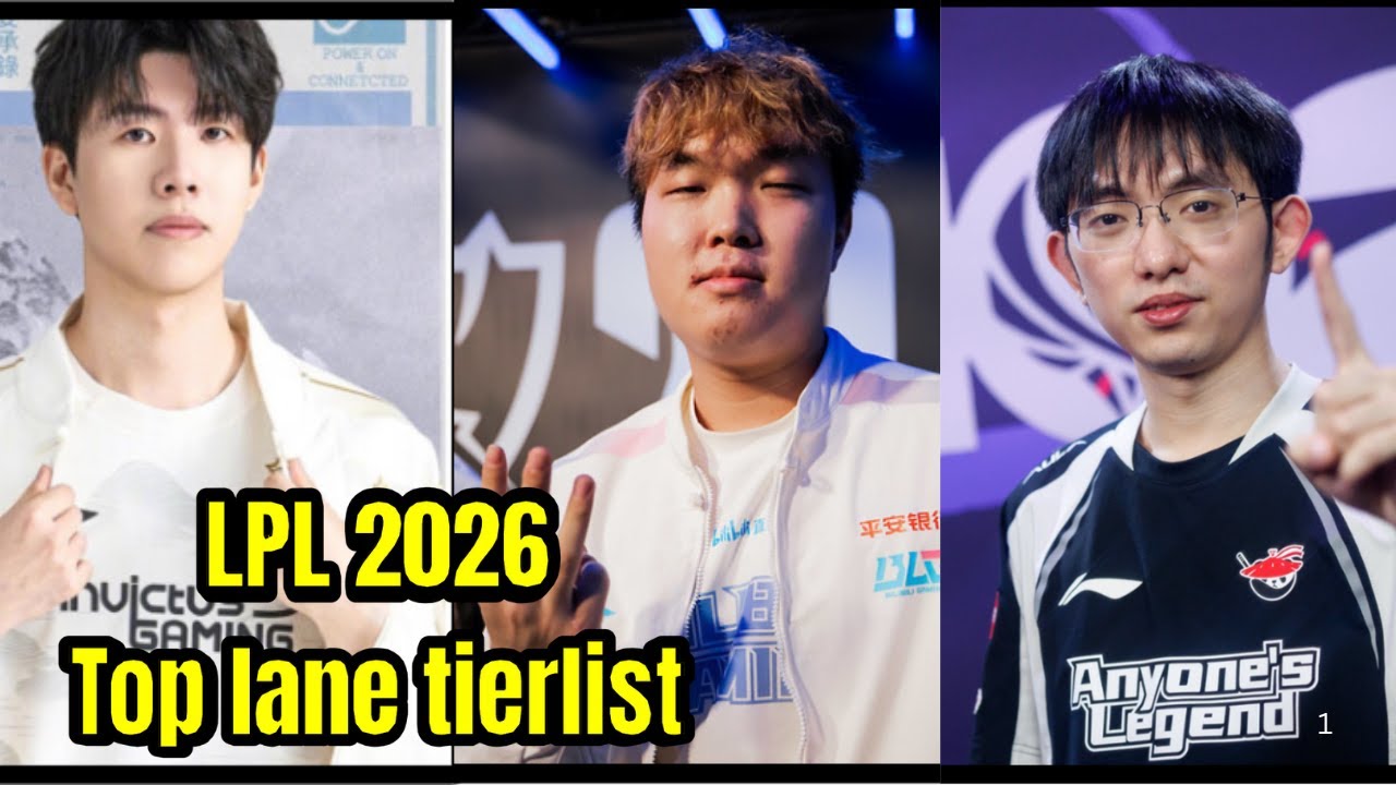 ЛПЛ 2026 — межсезонье, составы команд верхней линии