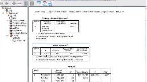 SPSS Video   4 Regression and Residuals Plots