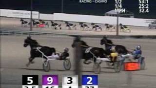 2010 Dan Patch Invitational - theharnessedge.com