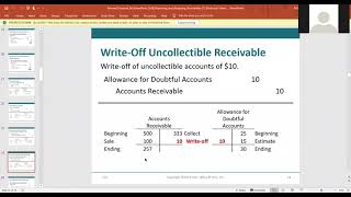 ACC230 40998 Chapter 8