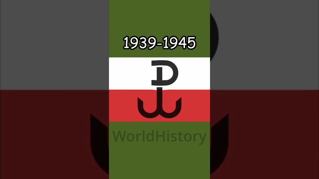 Poland Flag Evolution