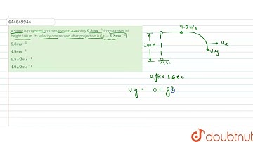 A stone is projected horizontally with a velocity 9.8 ms ^(-1) from a tower of height 100 m. Its...
