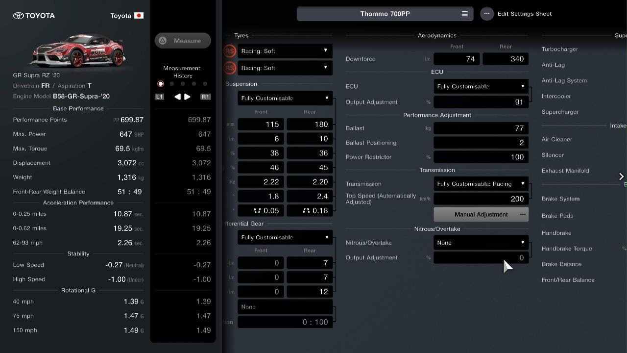 gran-turismo-7-toyota-gr-supra-rz-20-700pp-tune-setup-update-1-29