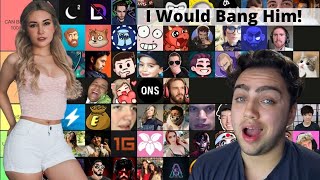 Mizkif Let Alinity Rate Other Male Streamers