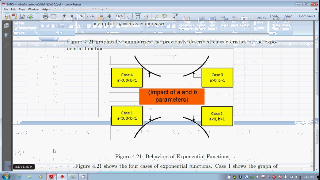 MA103: Modeling with Exponential Functions - YouTube