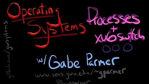 GWU OS: Processes + xv6 swtch walkthrough