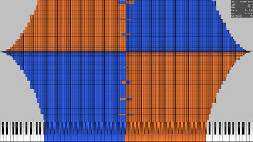 (Single art tester) Funnel transition test (Sequence #1 with 4 tracks.)