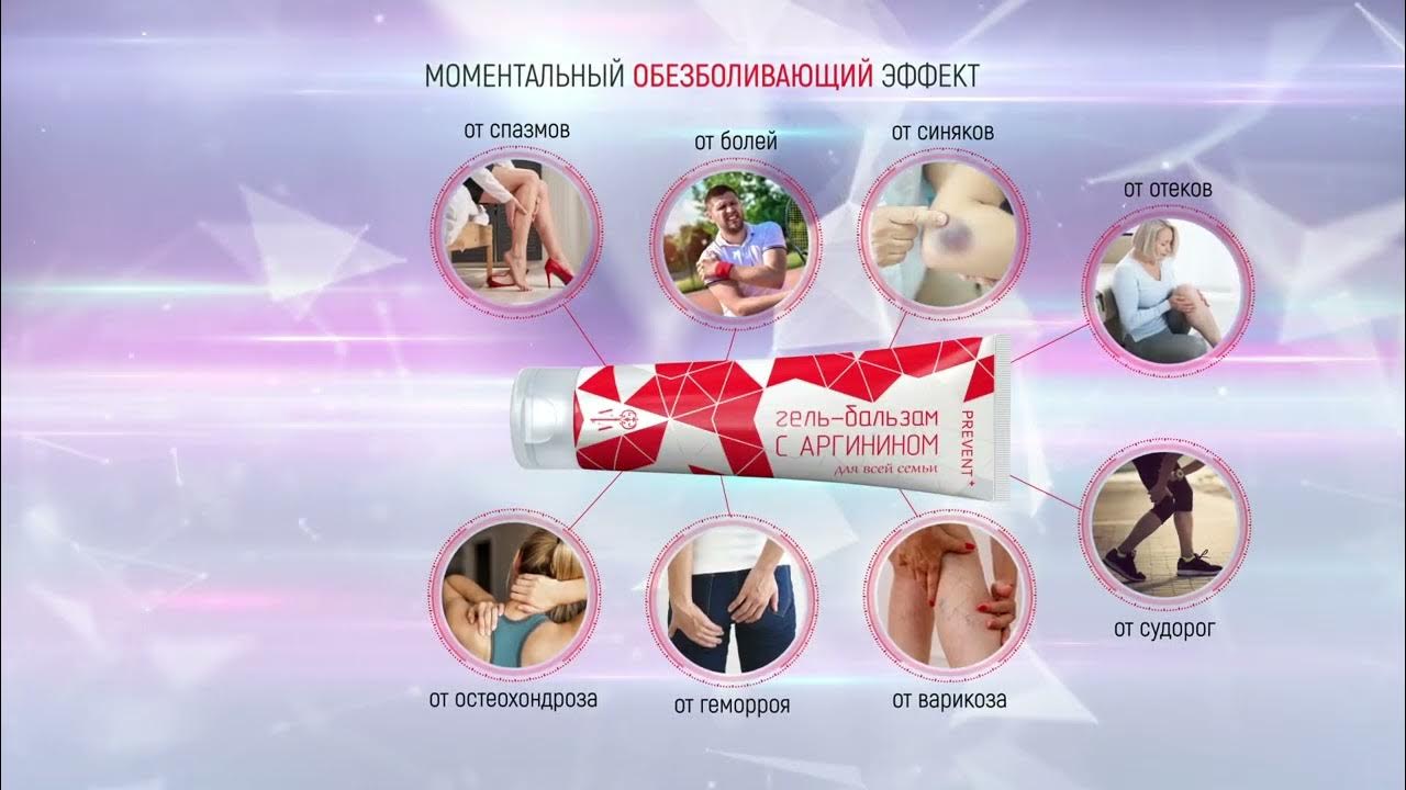 Гель-бальзам с аргинином Вейра-Союз - YouTube