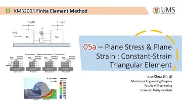 Finite Element Method - Isoparametric Formulation