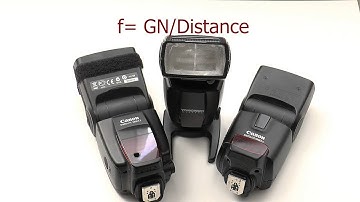 The essentials of flash guide numbers