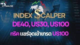 วางแผนเทรด US100 + แชร์จุดเข้าเทรด US100 || 15.05.2024