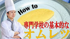 悠久山栄養調理専門学校 Youtube