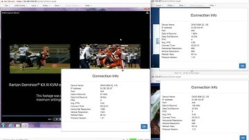 Raritan Dominion KX3 - Bandwidth Demo