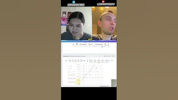 ч11.Линейная регрессия на python.Метод наименьших квадратов|Функция потерь|Градиентный спуск #shorts