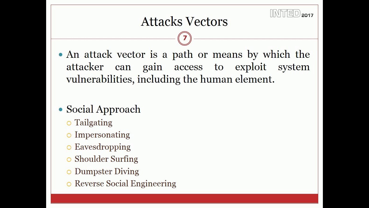 SOCIAL ENGINEERING AND CYBER SECURITY - YouTube