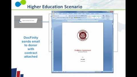 Effective Document Output Processes and Workflows with Xpertdoc (now Experlogix) and DocFinity