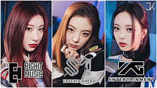 How would SM, YG, and BIGHIT make “Itzy - Voltage” M/V teasers?