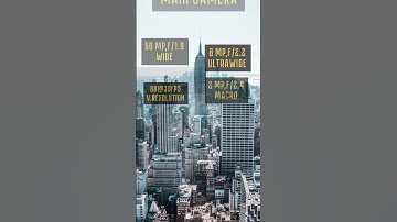 RED MAGIC 8S PRO+ VS IPHONE 14 PRO MAX #SHORTS #ZTE #