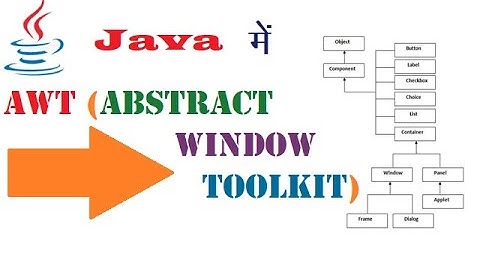 Introduction to AWT (Abstract Window Tool), Class Hierarchy and Useful methods in java (हिंदी में)