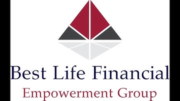 Average vs Actual Rates of Return