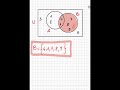 OPERAZIONI CON GLI INSIEMI #insiemi #unione #intersezione #differenza #diagramma #eulerovenn #quiz