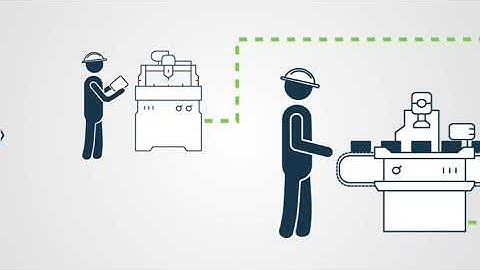 HighQA Inspection Manager Automating Quality Management, ballooning inspection plans reports Sempre