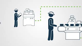 HighQA Inspection Manager Automating Quality Management, ballooning inspection plans reports Sempre