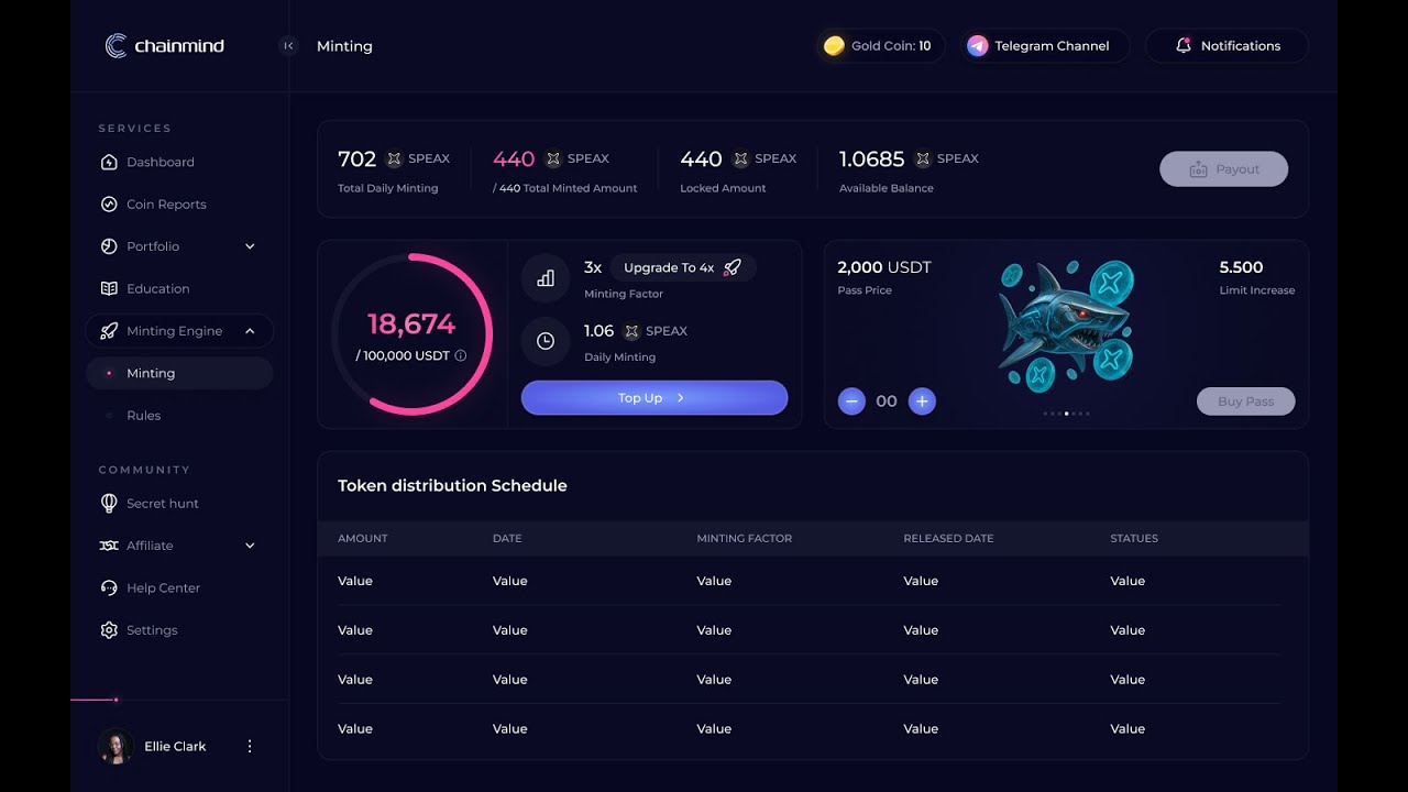 Announcement - ChainMind x Speax Token Minting Launch