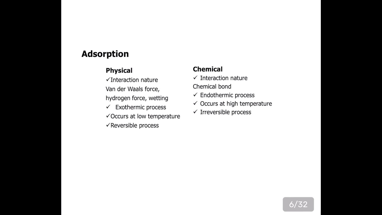 Biochemistry… surface Phenomena adsorption