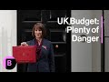 UK Budget: Plenty of Danger, Plenty Already Priced In: 3-Minute MLIV