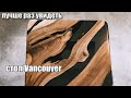 Vancouver - Авторский стол #слэб #столрека #river_table #tish #epoxyresin #slab #furniture #workshop