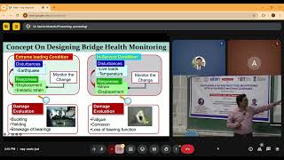 L14 REAL-TIME STRUCTURAL HEALTHMONITORING – II